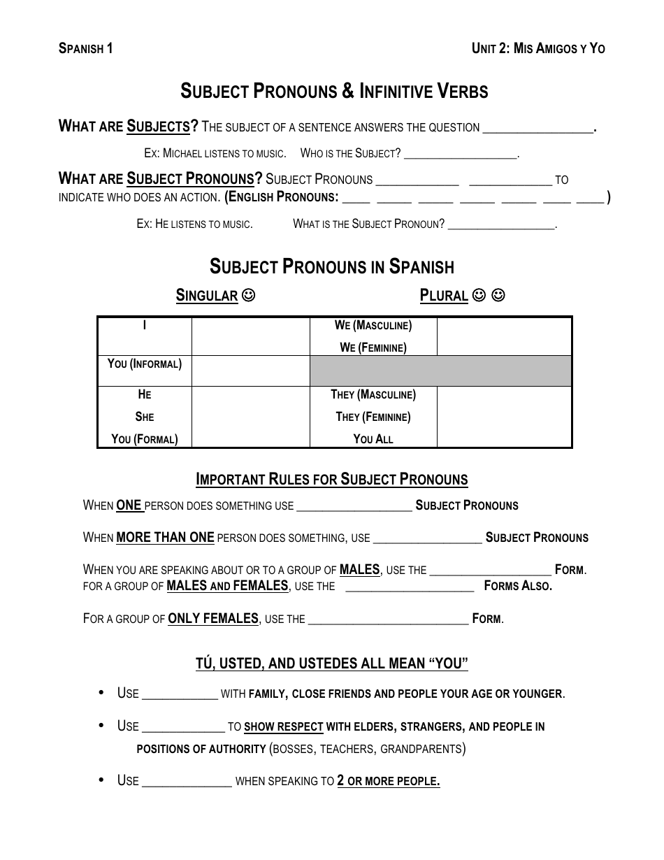 Subject Pronouns & Infinitive Verbs Worksheet - Mis Amigos Y Yo With Subject Pronouns In Spanish Worksheet