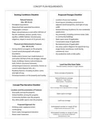 Application for Concept Plan Review - Warren County, Ohio, Page 2