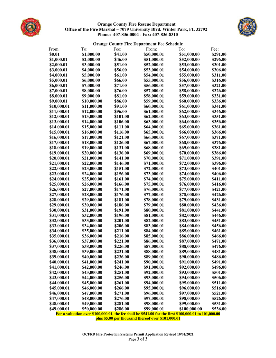 Fire Protection Systems Permit Application - Orange County, Florida, Page 4