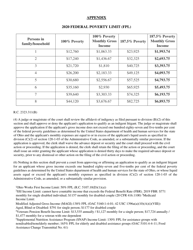 Form 20 Civil Fee Waiver Affidavit and Order - Ohio, Page 4