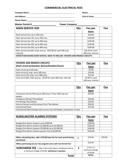 Electrical Commercial Permit Form - Okaloosa County, Florida Download Pdf