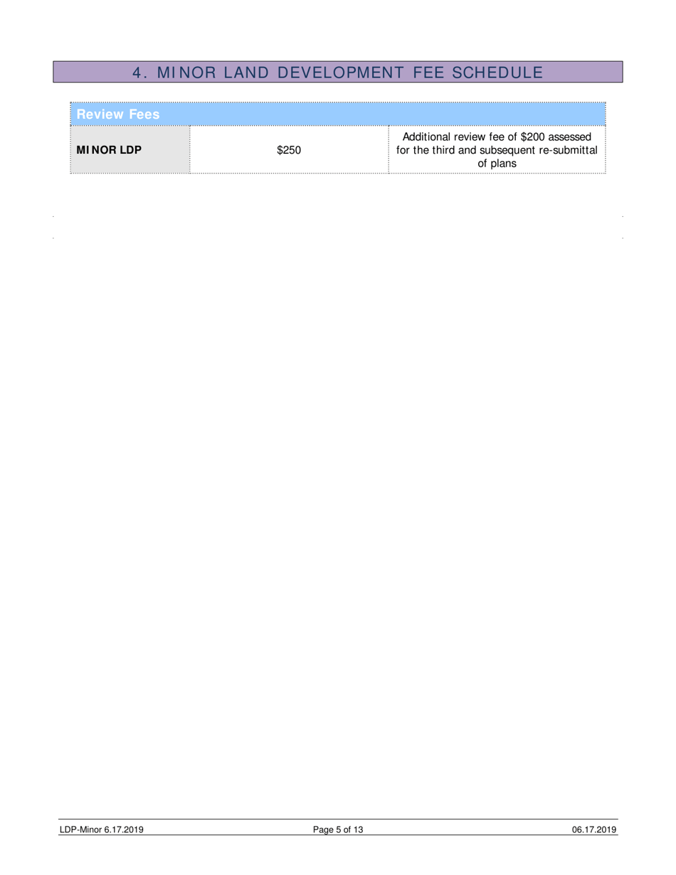 City of Johns Creek, (United States) Minor Land Disturbance