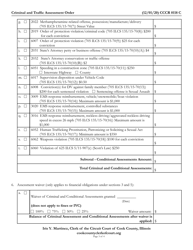 Form CCCR0118 Criminal and Traffic Assessment Order - Cook County, Illinois, Page 3