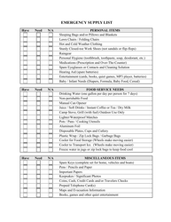 Emergency Supply List - Lee County, Florida