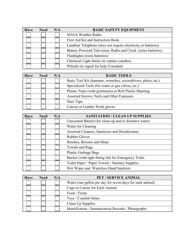 Emergency Supply List - Lee County, Florida, Page 2