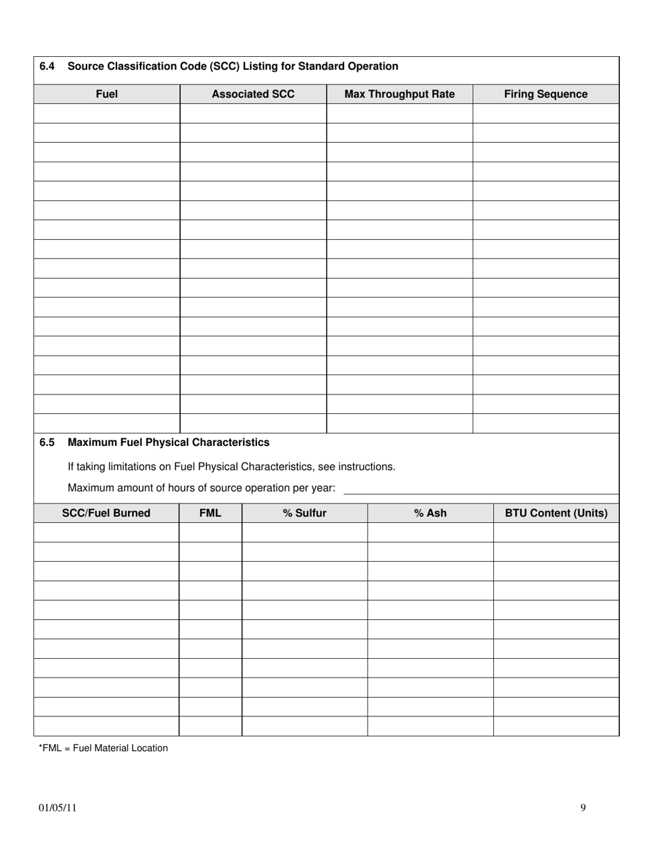 Title V Operating Permit Application - City of Philadelphia, Pennsylvania, Page 9