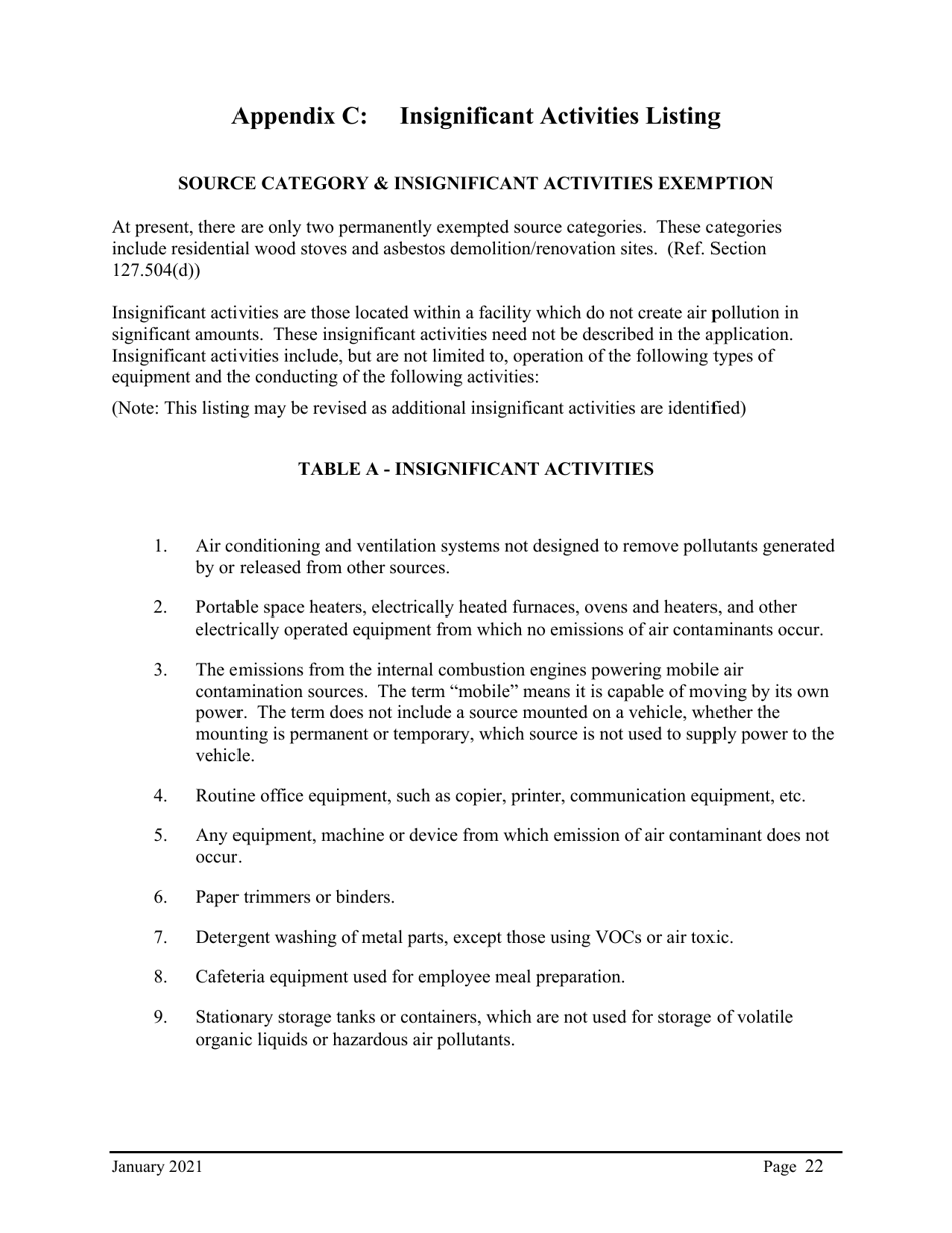 Instructions for Synthetic Minor Operating Permit Application - City of Philadelphia, Pennsylvania, Page 23