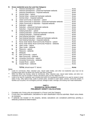 Application for Development of Regional Impact (Dri) Public Hearing - Lee County, Florida, Page 5