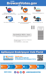 Document preview: Voter Registration Application - Broward County, Florida (Creole)