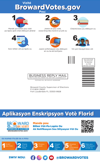 Voter Registration Application - Broward County, Florida (Creole) Download Pdf