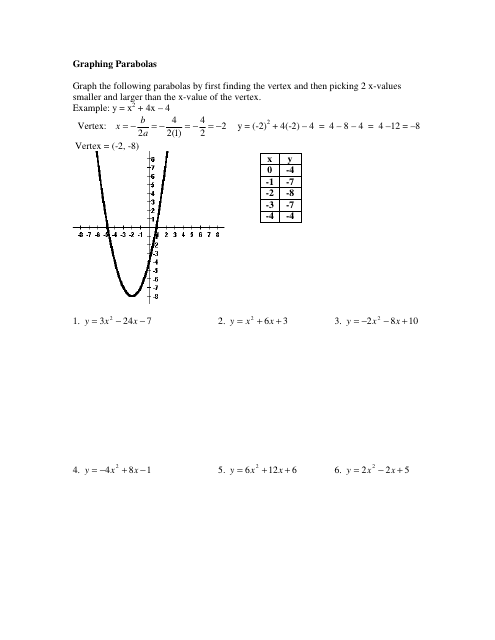 Graphing Parabolas in Standard Form Worksheet Download Pdf