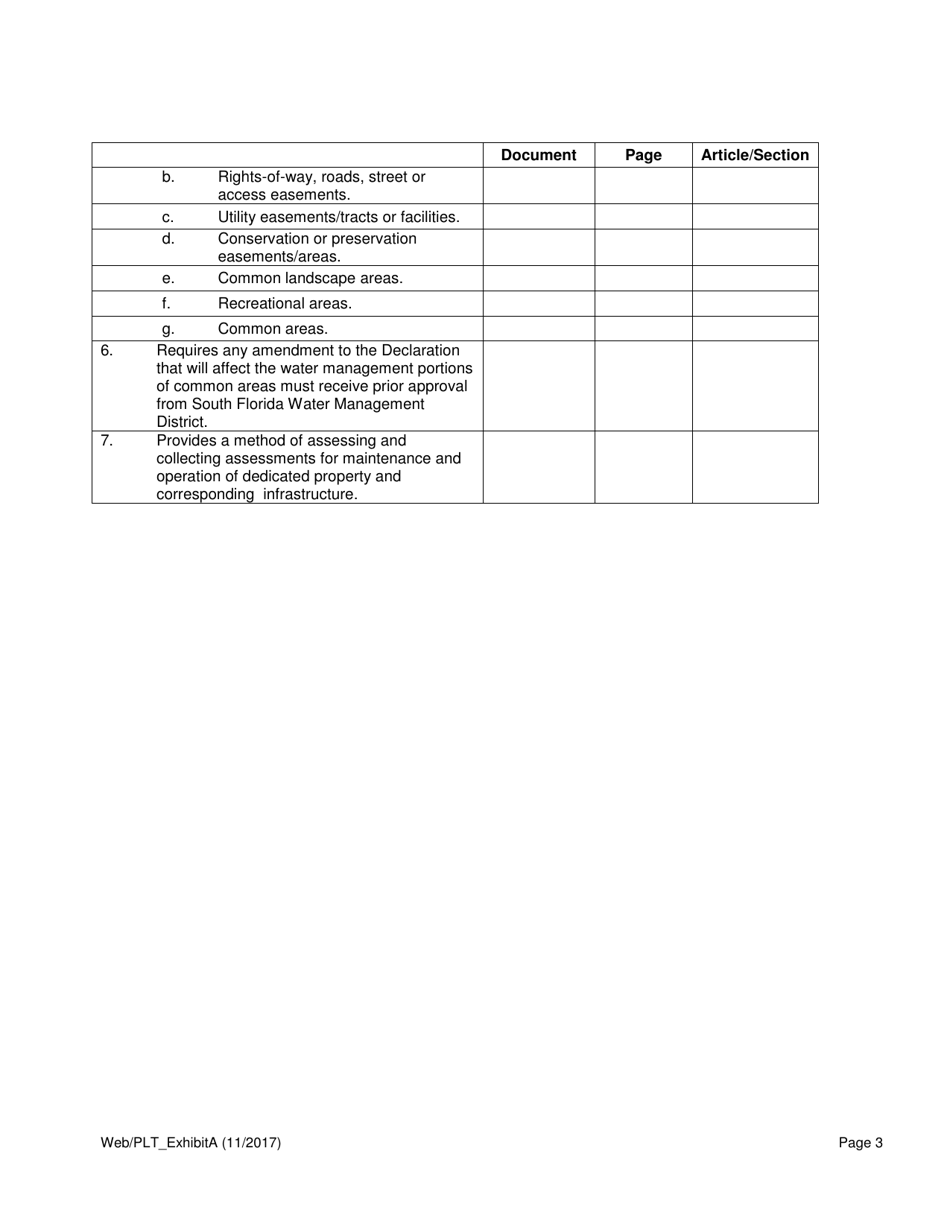 Exhibit A Required County Checklist for Review of Infrastructure Maintenance / Property Owner Association Documents - Lee County, Florida, Page 3