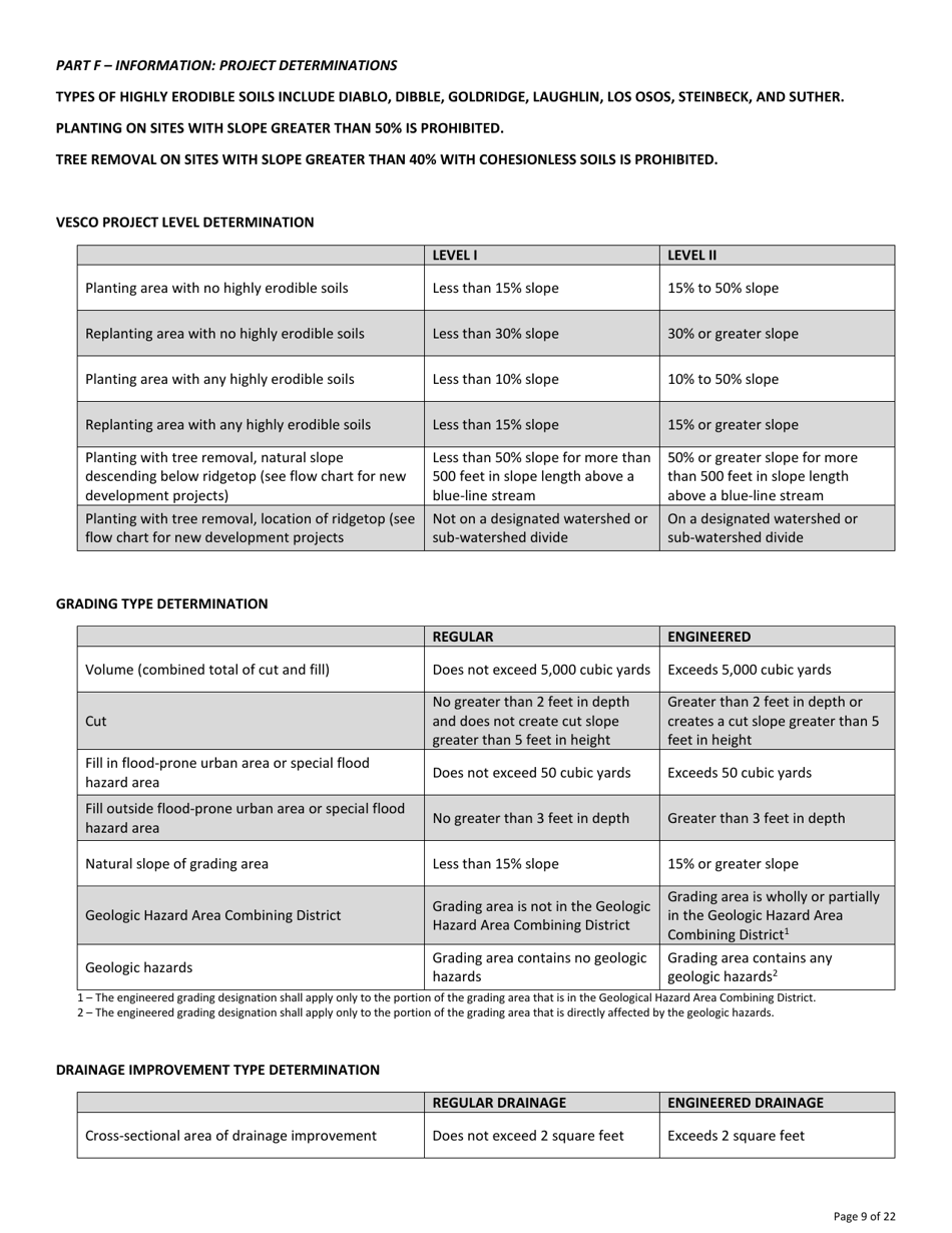 Permit Application for Agricultural Grading, Drainage, and / or Vineyard / Orchard Site Development (Vesco) - County of Sonoma, California, Page 9