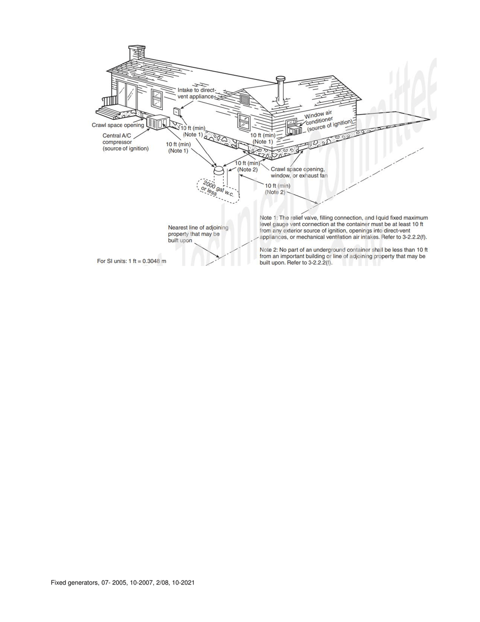 Residential Fixed Generators Checklist - City of Greenacres, Florida, Page 4