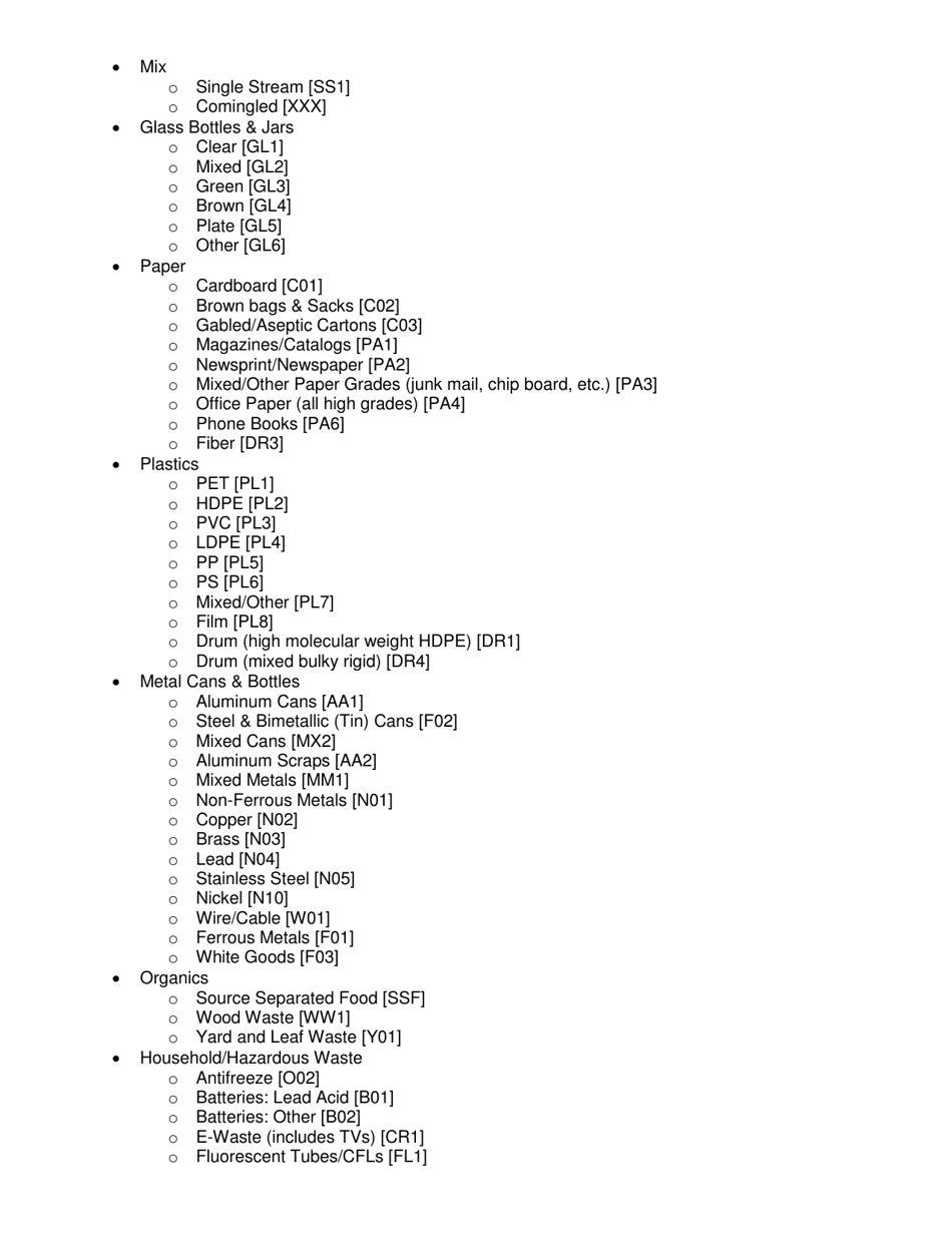 Instructions for Form FM-11 Annual Recycling Report for Commercial, Municipal, Institutional Facilities - City of Philadelphia, Pennsylvania, Page 3