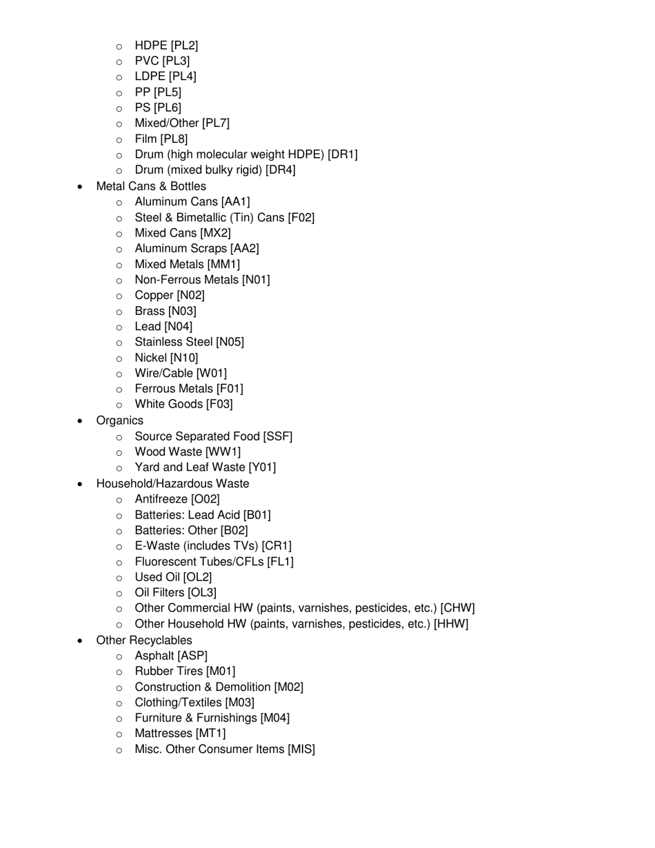 Instructions for Form FM-12 Annual Recycling Report for Waste / Recycling Hauler, Document Destruction Company or Other Company Transporting Recyclables Generated in Pa - City of Philadelphia, Pennsylvania, Page 3