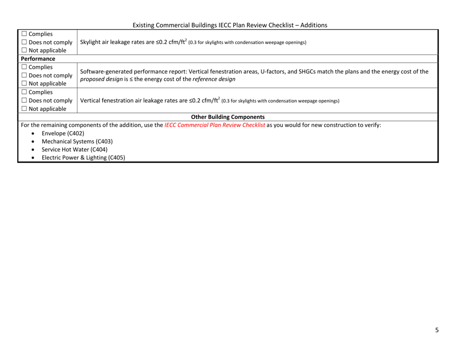 Existing Commercial Buildings Iecc Plan Review Checklist - City of Philadelphia, Pennsylvania, Page 5