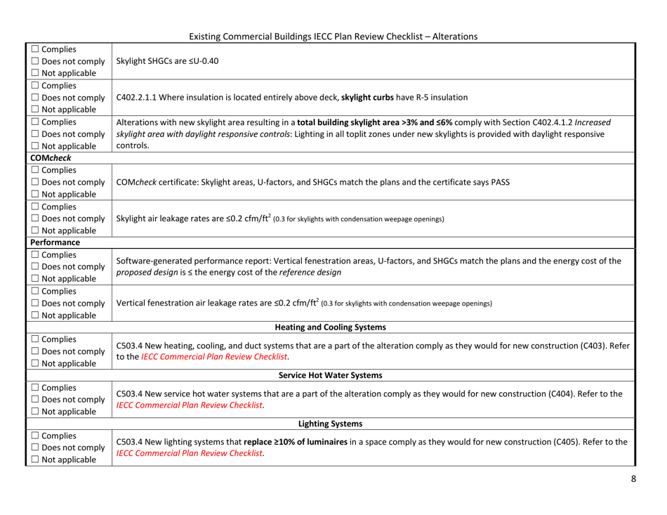 Existing Commercial Buildings Iecc Plan Review Checklist - City of Philadelphia, Pennsylvania, Page 8