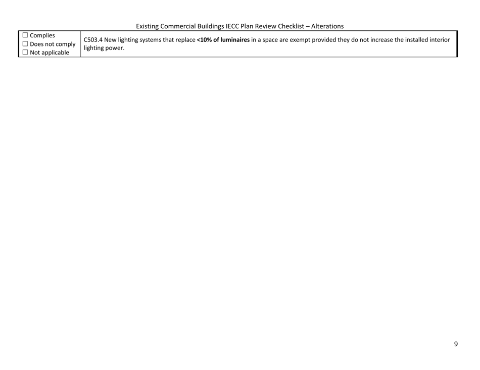 Existing Commercial Buildings Iecc Plan Review Checklist - City of Philadelphia, Pennsylvania, Page 9
