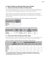 Non-potable Engineering Report Template - City and County of San Francisco, California, Page 7
