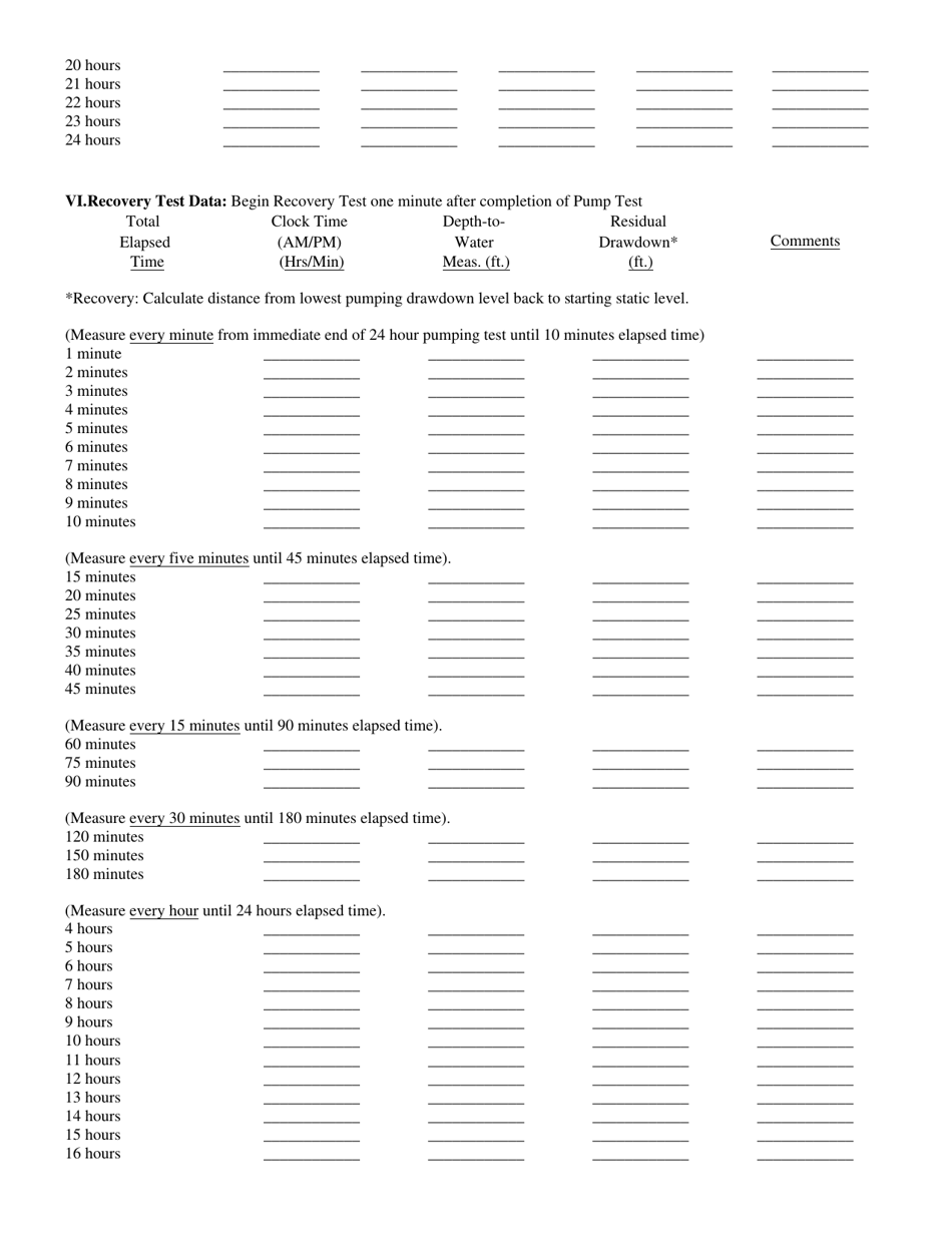 Pump  Recovery Test for Water Wells - County of Ventura, California, Page 3