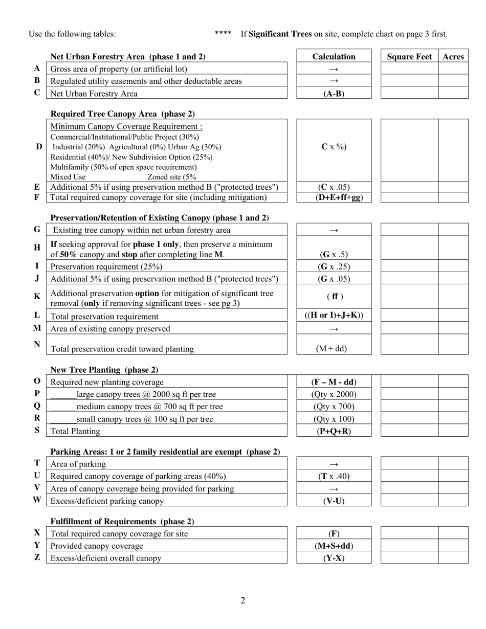 Application for Urban Forestry Permit - City of Fort Worth, Texas, Page 7