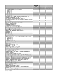 Als Squad Inspection Checklist - City of Philadelphia, Pennsylvania, Page 2