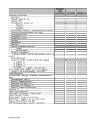 Als Squad Inspection Checklist - City of Philadelphia, Pennsylvania, Page 4