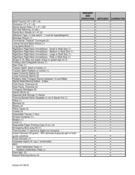 Bls Ambulance Inspection Checklist - City of Philadelphia, Pennsylvania, Page 3