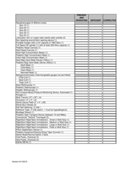 Air (Rotorcraft) Inspection Checklist - City of Philadelphia, Pennsylvania, Page 2