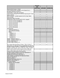 Air (Rotorcraft) Inspection Checklist - City of Philadelphia, Pennsylvania, Page 3