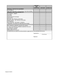 Air (Rotorcraft) Inspection Checklist - City of Philadelphia, Pennsylvania, Page 5