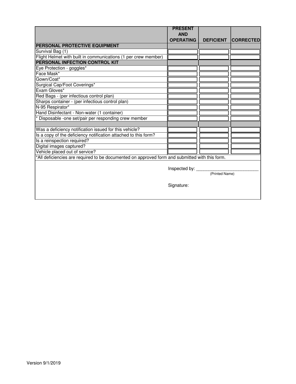 Air (Rotorcraft) Inspection Checklist - City of Philadelphia, Pennsylvania, Page 5
