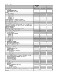 Als Ambulance Inspection Checklist - City of Philadelphia, Pennsylvania, Page 4