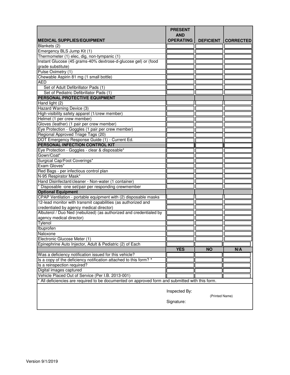 City of Philadelphia, Pennsylvania Bls Squad Inspection Checklist ...