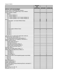 Critical Care Transport Inspection Checklist - City of Philadelphia, Pennsylvania, Page 2