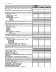 Critical Care Transport Inspection Checklist - City of Philadelphia, Pennsylvania, Page 5