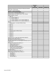 Ials Ambulance Inspection Checklist - City of Philadelphia, Pennsylvania, Page 2