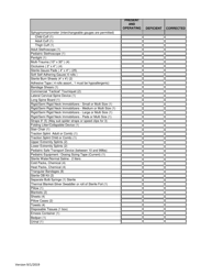 Ials Ambulance Inspection Checklist - City of Philadelphia, Pennsylvania, Page 3