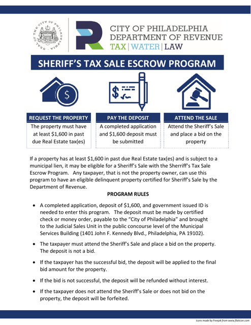 Application for Sheriff's Tax Sale Escrow Program - City of Philadelphia, Pennsylvania Download Pdf