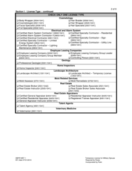 Form DBPR MST1 Application for Temporary License for Military Spouse - Florida, Page 2