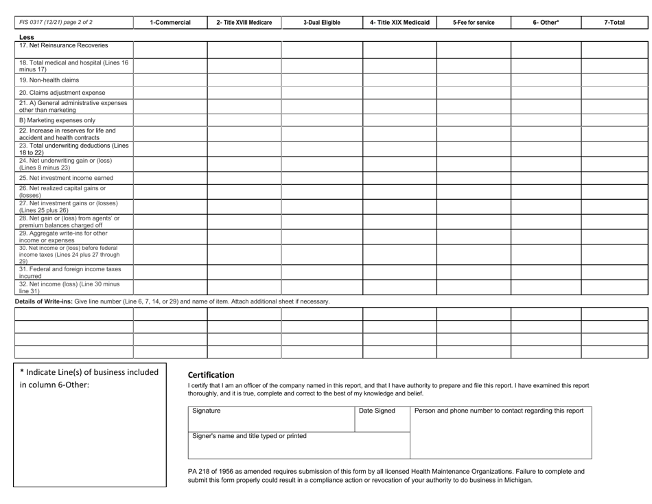 Form FIS0317 Revenue and Expense Report for Hmos - Michigan, Page 2