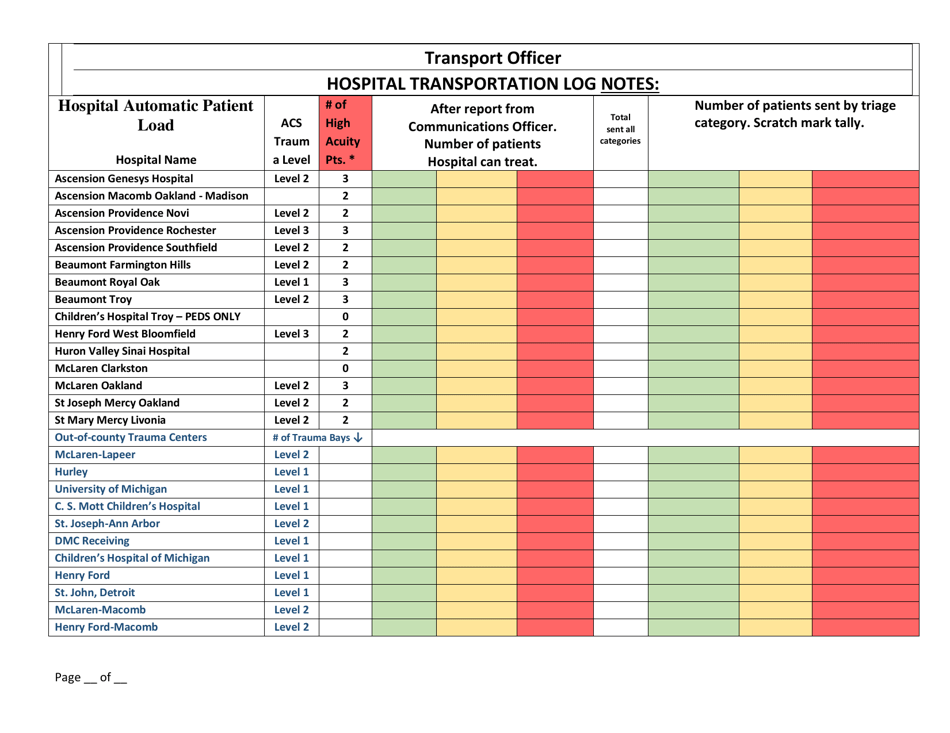 Staging Officer Unit Staging Log - Oakland County, Michigan, Page 4