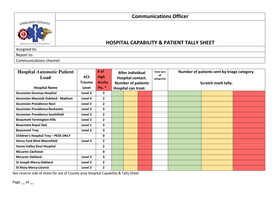 Staging Officer Unit Staging Log - Oakland County, Michigan, Page 5