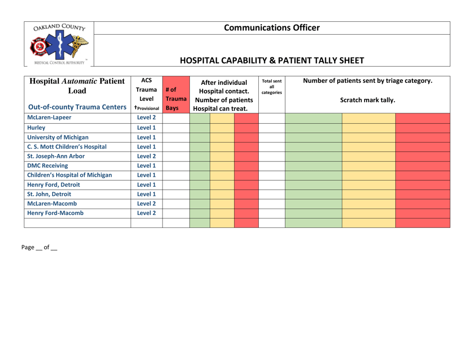 Staging Officer Unit Staging Log - Oakland County, Michigan, Page 6