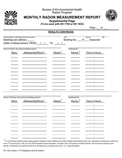 Form DH1833 Monthly Radon Measurement Report Supplemental Page - Radon Program - Florida
