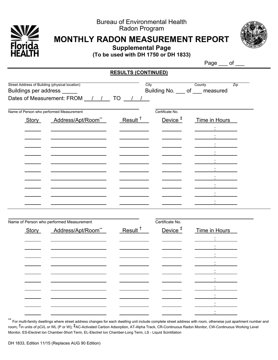 Form DH1833 Monthly Radon Measurement Report Supplemental Page - Radon Program - Florida, Page 1