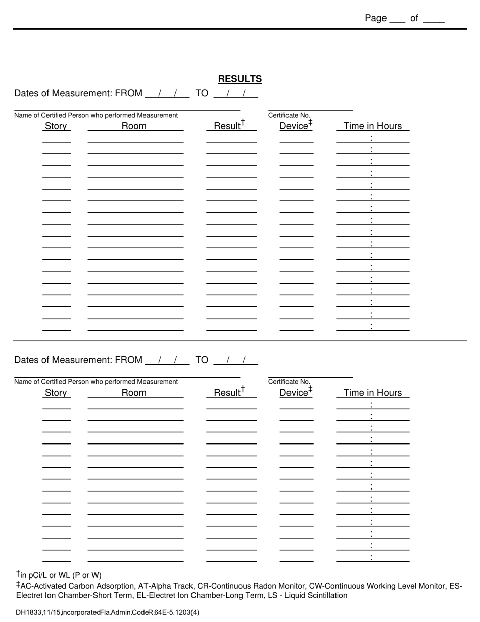 Form DH1833 Monthly Report for Certified Radon Businesses - Nonresidential Measurement Report - Florida, Page 2
