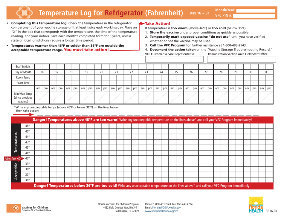 Temperature Log for Vaccines (Fahrenheit) - Florida, Page 3