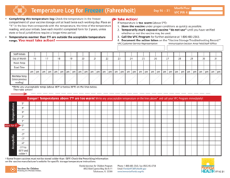 Temperature Log for Vaccines (Fahrenheit) - Florida, Page 7